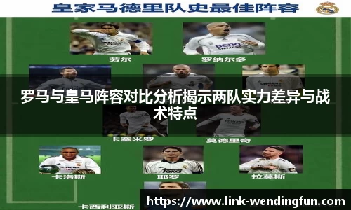 罗马与皇马阵容对比分析揭示两队实力差异与战术特点